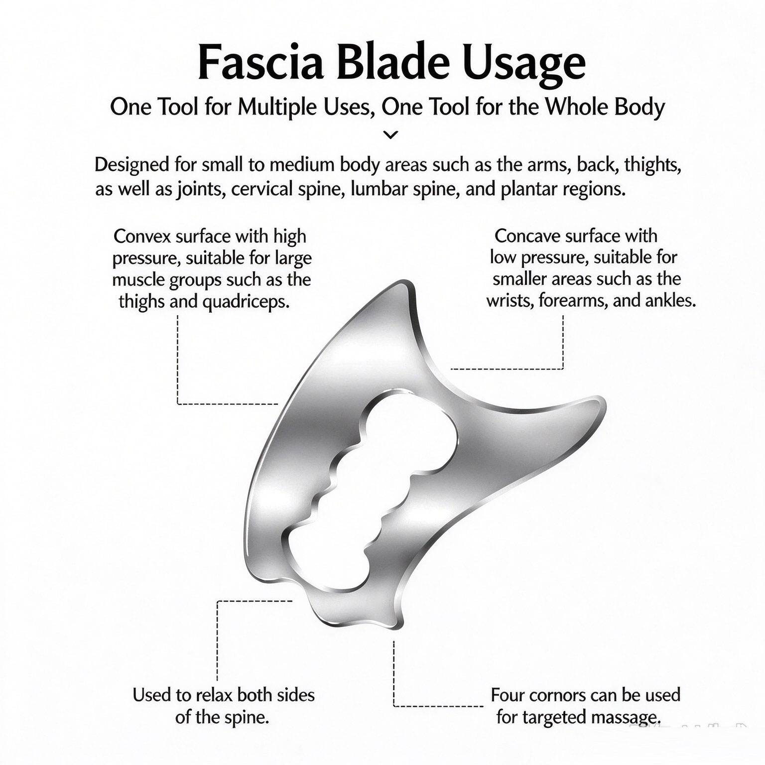 Rejuvenating Knife Bone Beauty - Body Brush ulasan dan harga